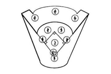 Baseball Kabbalah